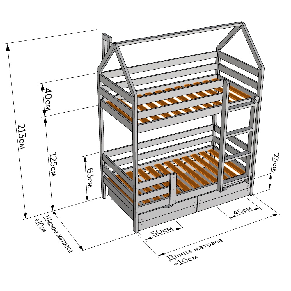 Инструкции по сборке двухъярусных кроватей из дерева от Мебель-Сервис